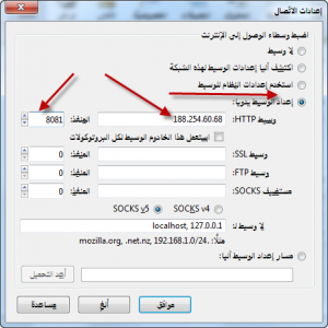 عنوان الاى بى